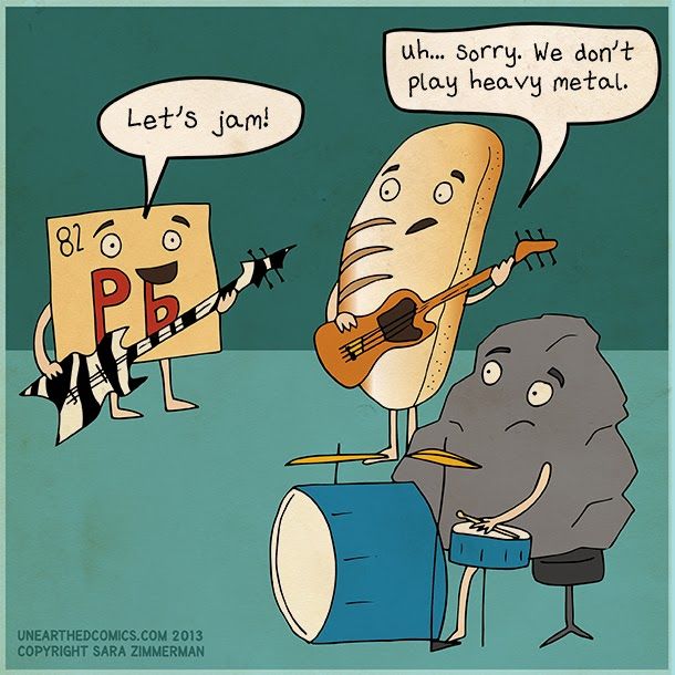 Properties of elements metals vs. nonmetals Create Quest